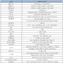 네오콤