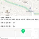 용인로또복권방 이미지