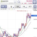 개미군단 이미지