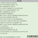 에프엠인터내셔널 이미지