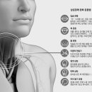 천안우리요양병원 이미지