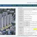 천안쌍용동민간임대아파트 선착순 이미지