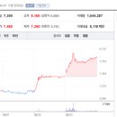 (주)지오엘리먼트