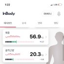 오늘부터 핏 이미지