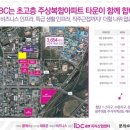 IBC모텔 이미지