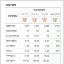 부광상사 이미지