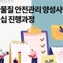 한국화학물질관리협회