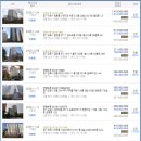 군포시립재궁동어린이집 이미지