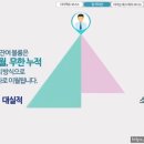 사해주단 이미지