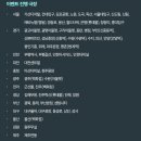 시네마 댄스 | [롯데시네마 인천갈산] 베놈 라스트 댄스 ㅣ 리클라이너 후기