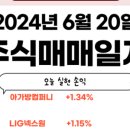 빌리언 컴퍼니 이미지