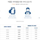진일자동차정비