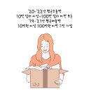 그린기업