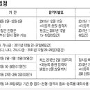 2012학년도 大入 수시모집 미등록 충원기간 신설… 수시모집 선발비율 62%에 이를듯안석배 기자 *****@******.*** 기자의 다른 기사보기 이미지