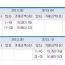 신그린환경 이미지