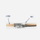 (주)해원 이미지