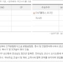 주주설비 이미지