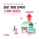 여기야 이미지