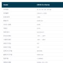 에이엔디 이미지
