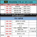 한양사이버대학교 대학원 이미지