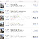 유디안성치과의원 이미지