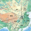 조선팔도(朝鮮八道)의 지리적(地理的) 특성(特性)과 기질(氣質) 이미지