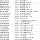 한혜경산부인과의원 이미지