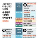 미래건강 이미지