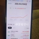 에이치디현대중공업 주식회사