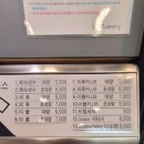 더런드리셀프빨래방광주 - 북구 동운로201번길 13 | 더런드리셀프빨래방광주