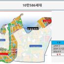 신성프라자 이미지