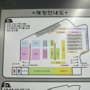 썬프라자정육