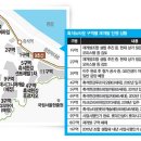 뉴아크로공인중개사사무소 이미지