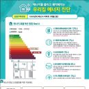 [13/에너지효율화/김영광] 서울시, 관리비 절감 ‘에너지 효율화 진단' 온라인 서비스 이미지
