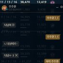 주주원 이미지