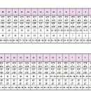 2018제주대학교(체육학과) 이미지