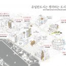 생각공간