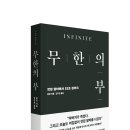 일감디자인연구소