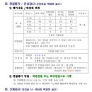 밀리더스 이미지