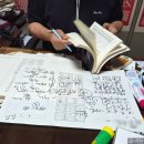 미래건설사업연구소 | 홍정자연오행연구소 사주 보고 이름까지 바꾼 강남 사주 추천 후기