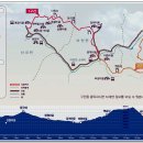 지리산길