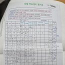 목동영어학원 - 장흥군 동교3길 5 | 목동영어학원