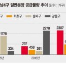 홍대홍콩스테이