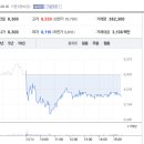 세종석유 이미지