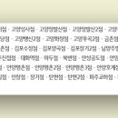 홈플러스 익스프레스 계룡엄사점 이미지