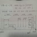 디셈플러스