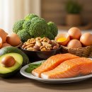 남성호르몬 유지에 도움되는 식습관 이미지