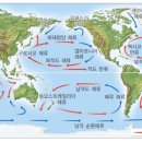 해수환경