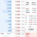 (주)메드키트 이미지