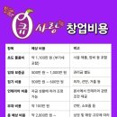큐사랑공간